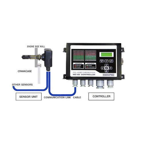 DAIHATSU MD-SX Oil Mist Detector - Shinhang Marine